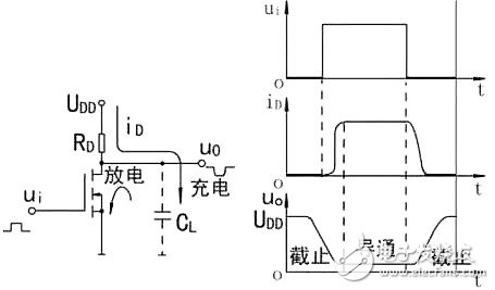 九种简易mos管开关电路图