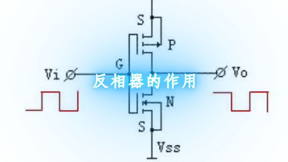 74hc14引脚的各个功能是什么 74hc14引脚功能详解