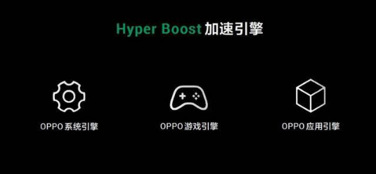 ColorOS 6带来完美的触控体验