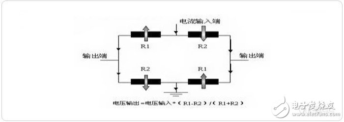 电压