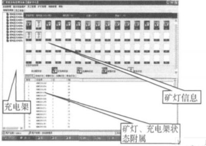 基于NYCJ-120型智能礦燈充電管理系統(tǒng)的設計