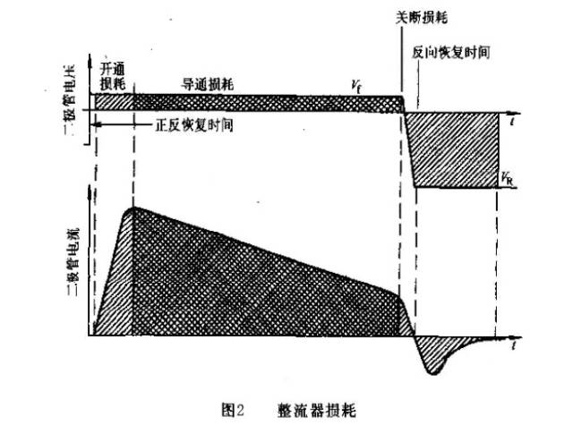 电阻