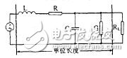 基于信号完整性的PCB仿真设计与研究