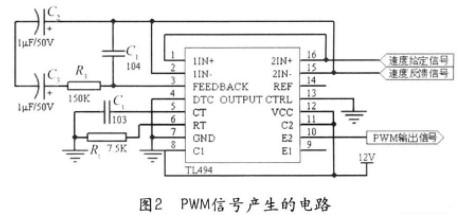 采用TL494芯片实现电动跑步机的开关电源设计