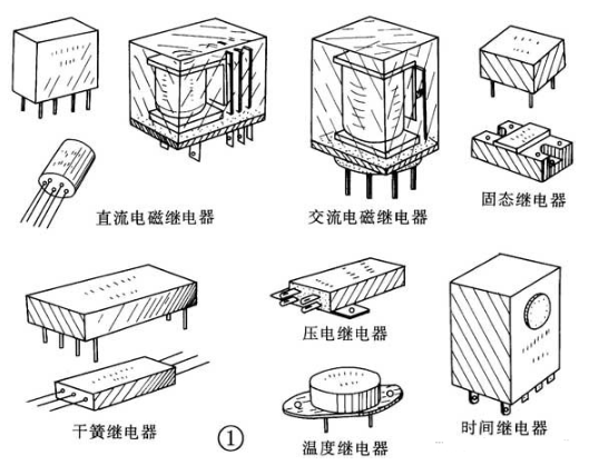 继电器的识别与检测