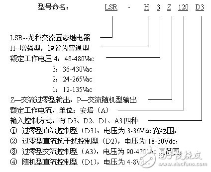 单相交流固态继电器