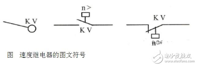 速度繼電器圖形符號