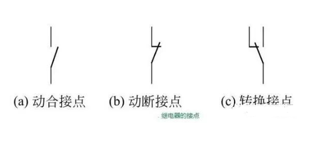 電磁繼電器與固態(tài)繼電器好壞判斷與檢測(cè)