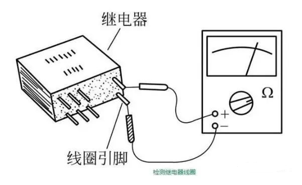 電磁繼電器與固態(tài)繼電器好壞判斷與檢測(cè)