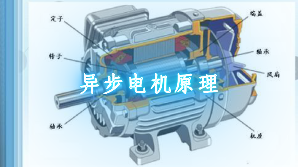 变频电源在异步电机叠频法温升试验中的应用