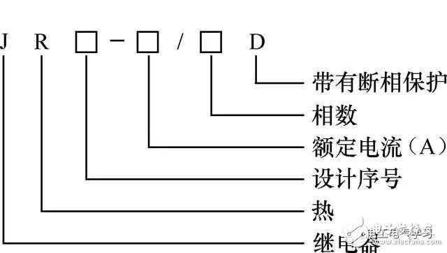 常用幾種繼電器檢測與選用