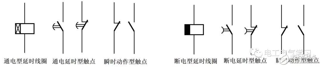 常用幾種繼電器檢測與選用