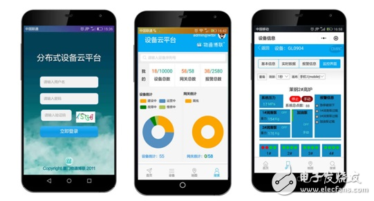 如何制作智能集中润滑系统