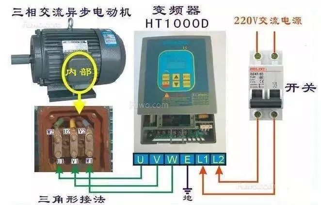 单相电机不转嗡嗡响的原因是什么?应该如何解决