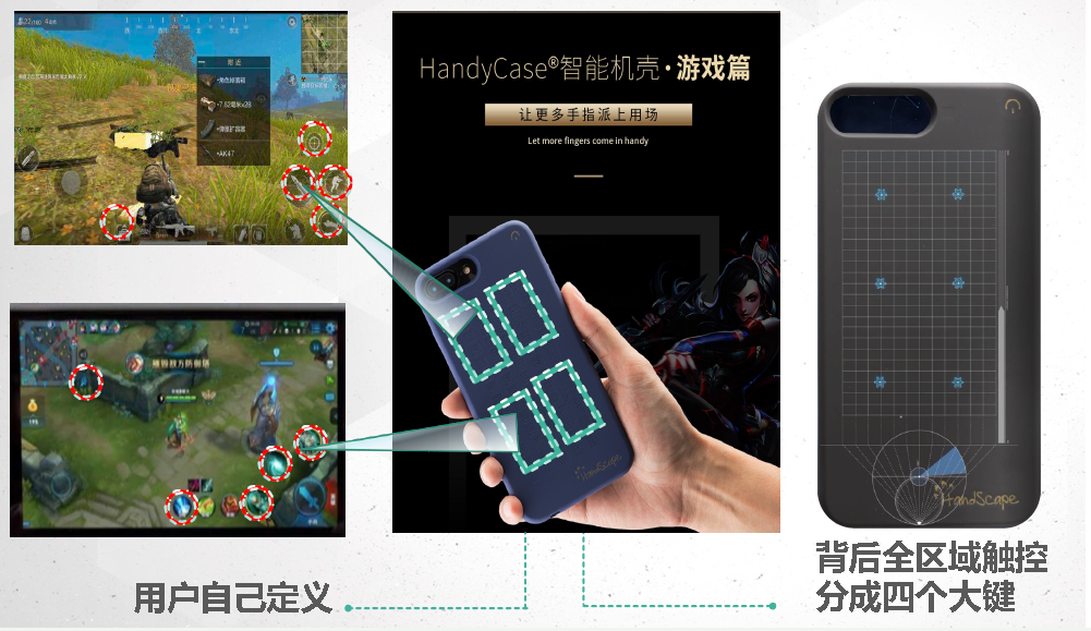 HandyCase智能手机壳 手机背后触控技术