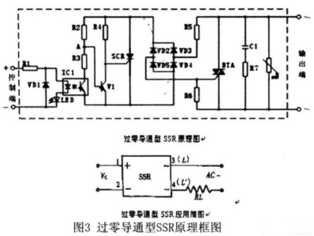 基于PC机与单片机实现三相异步电机启停系统的设计