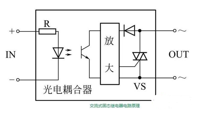 直流和交流固態繼電器電路原理圖  