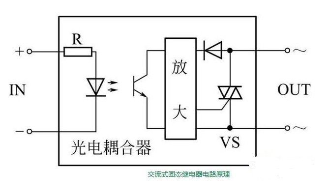 直流和交流固態(tài)繼電器電路原理圖  