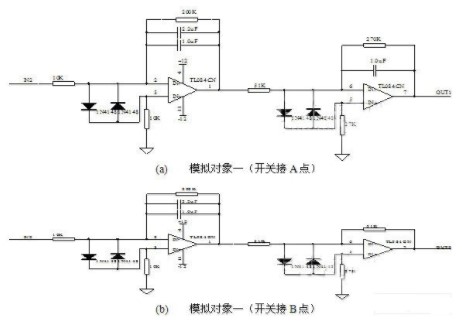 计算机控制技术实验装置的功能及研制方法