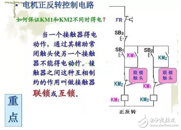 交流接触器主触点和辅助触点的作用和用途