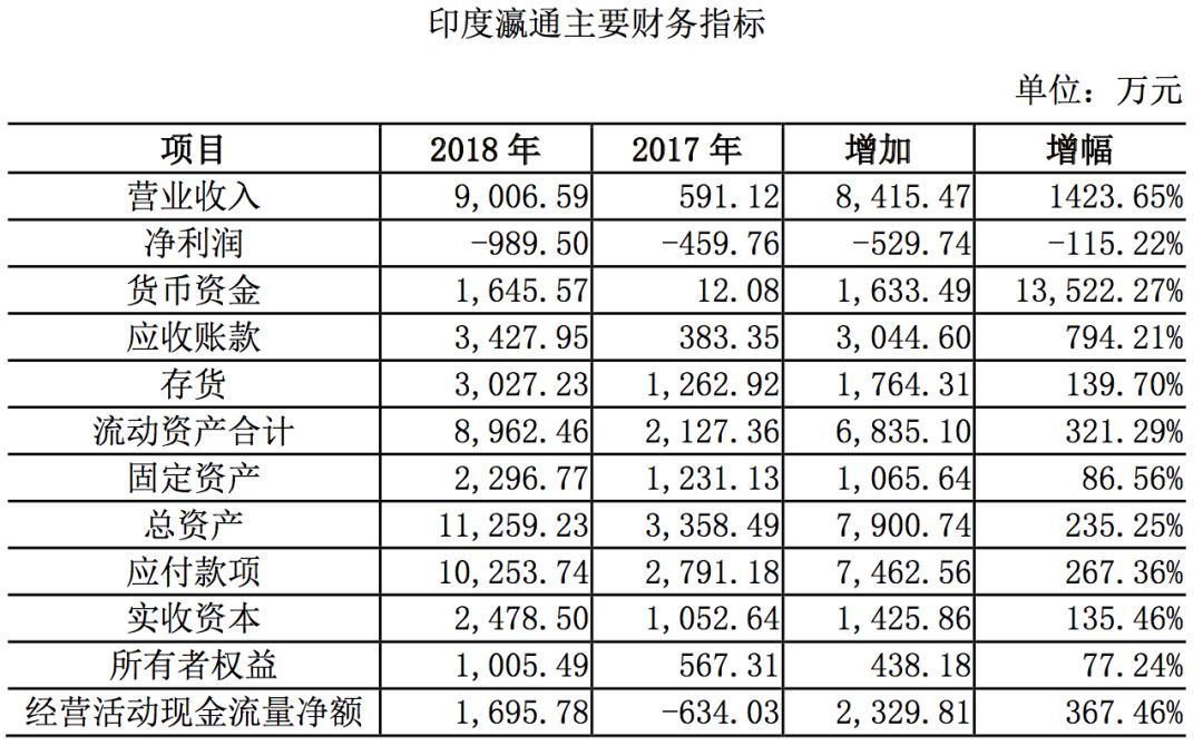 电子元器件