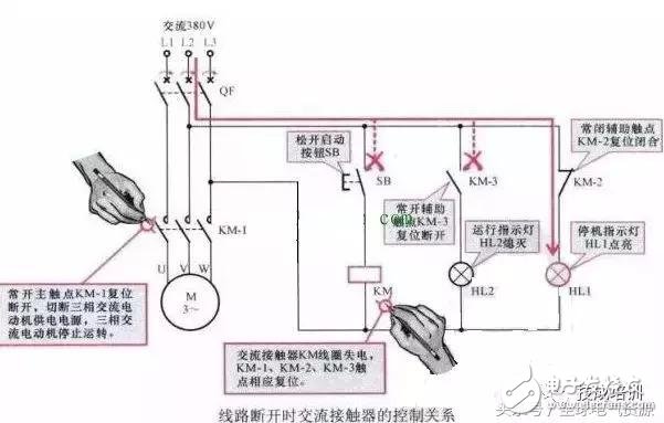 交流接触器的连接关系