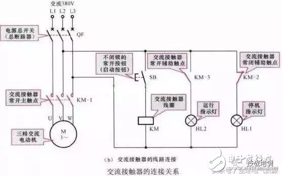 交流接觸器的連接關(guān)系