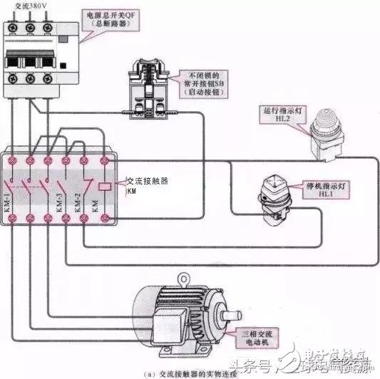 交流接觸器的連接關(guān)系