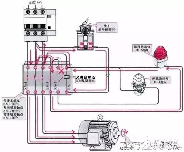 交流接触器的连接关系