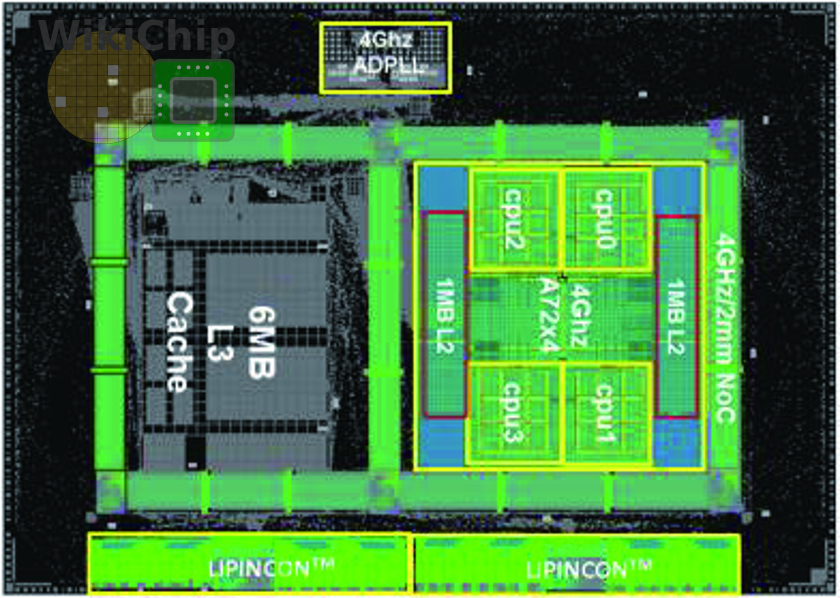 TSMC