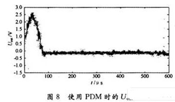 　　自動增益控制電路在通信系統領域有著非常廣泛的應用，主要用于各種接收芯片的中頻級和射頻級，實現壓縮動態范圍，抑制干擾脈沖和抗快衰落等作用。然而傳統的基于脈沖寬度調制波形輸出的AGC電路在環路穩定性上較差，收斂速度慢，外圍所需的元器件也較多，因而體積較大，這些極大地制約了AGC電路的性能。因此嘗試采用基于脈沖密度調制技術的AGC電路，以克服基于PWM技術的AGC電路的種種性能瓶頸。  　　1 、AGC電路概述  　　在各種通信系統中，受發射功率大小，收發距離遠近，信號在傳輸媒介中會出現明顯的衰落等因素的影響，作用在接收機輸入端的信號強度有很大的變化和起伏。然而信道解調部分只能處理幅度變化不大的信號，信號過強、過弱或忽大忽小，都會使解調失敗。所以必須要有一個AGc電路，使接收機的輸入端能處理幅度變化很大的信號，而解調部分能收到一個平穩適中的信號，以進行信道解調。AGC電路可以使振幅變化范圍非常大的輸入信號，輸出時振幅變化范圍非常小，從而保證輸入到ADC的信號位于ADC最佳的工作范圍，AGC電路的功能框圖如圖1所示。  　　  　　圖1中的A／D轉換器將輸入進來的模擬信號采樣量化為數字量后，經過信號平均電平檢測器算出平均電平，該平均電平與預先設定的參考電平值V，相比較，得到平均電平誤差，將該誤差送入IIR濾波器進行平滑累加后得到與所期望的AGC增益相對應的數字量（AGC控制字），最后通過D／A轉換器送入可變增益放大器（VGA）。  　　在上述這些模塊中，D／A模塊有多種方案可選。由于該模塊涉及到制造工藝和系統的外圍電路，而且D／A轉換器必須占用一定空間及消耗一定量的功率，因此D／A轉換器方案的選取，將對AGC甚至整個系統的性能和成本產生很大的影響。  　　D／A轉換器一般有下面三種方案可選：  　　（1）直接使用專用的D／A轉換芯片。這種方案轉換速度快，但成本太高，一般不予采用。  　　（2）脈沖寬度調制器（PWM）+RC濾波器的方案。該方案成本低廉，但是D／A轉換速度慢，AGC電路達到收斂的時間長，嚴重時會產生振蕩。該方案在對AGC環路穩定性和收斂速度要求不高的通信系統中經常被使用。  　　（3）脈沖密度調制（PDM）+RC濾波器的方案。該方案可以克服PWM波的諸多缺點，但成本較高，適用于對控制要求較高的系統。  　　2 、PDM與PWM的原理及比較  　　2.1 PWM理論及其特點  　　PWM是一種通過改變高低電平的比值來得到不同輸出電壓的調制方式。該調制輸出周期為T，占空比為N／M（N，M必須是整數）的方波。  　　如圖2所示，電容C上的電壓就是PWM的輸出電壓Uout，在RC值足夠大時，Uout=Uin·（N／M）。PWM的精度與M有著很大的關系。當M=2時，只有0，1／2和2／2三種電壓輸出；而到M=256時，就有0，1／256，2／256，3／256，…，256／256一共257種電壓輸出。M的大小取決于VGA的精度。一般來說，VGA能達到10位以上的精度，就是說M的取值要在1 024以上。隨著M的增大，RC的值也將相應增加，否則Uout就會呈現出明顯的鋸齒狀波形，使增益波動，惡化解調性能。但是如果讓RC增大，在增加元器件成本的同時，還會使Uout對IIR濾波器產生的數字量變化響應變慢，延長AGC收斂時間，甚至造成AGC的振蕩，這在AGC電路的設計中是嚴格禁止的。  　　  　　2.2 PDM原理  　　PWM的周期T是固定的，改變的是高低電平的占空比；而PDM的脈沖寬度（高電平寬度）是固定的，改變的是脈沖的密集程度，脈沖密集，Uout就越高；脈沖稀疏，則Uout就越低。圖3給出電壓為5／16時的PDM與PWM波形。  　　  　　可見，PDM相當于在時域上被打散的PWM。由于PDM的高低電平分布較為均勻，因此在R，C值較小的系統里，也可以濾除高頻交流分量，從而克服PWM的缺點。  　　2.3 PDM的實現  　　假設PDM的脈沖周期為△T，將時鐘信號送入N位計數器，實現0，1，…，2N-1的計數。在計數的單個脈沖周期△T里，將計數結果各個位上的邏輯值經過一系列邏輯操作，實現N位比較基準脈沖信號，分別為B0，B1，B2，…，B（N-1）。在每一個△T里，都只有一個位上有邏輯“1”，其他位上均為邏輯“0”。同時將輸出的N位數據與該比較基準脈沖信號B0，B1，B2，…，B（N-1）進行逐位與操作，再將各個位上的結果相或，便得到△T內的調制結果。  　　對于N位的信號，周期為T=2N×△T。對于8位數字信號，PDM調制結果為：  　　PDMout=B7&D7+B6&D6+B5&D5+B4&D4+B3＆D3+B2＆D2+B1＆D1+B0&D0  　　其中，B0～B7為比較基準脈沖信號的低位到高位，而D0～D7為數字信號的低位到高位。  　　如圖4所示，就是8位的PDM比較基準脈沖信號。其中，B7～B0的波形分別對應10000000B，01000000B，00100000B，…，00000001B的PDM調制方波。  　　  　　例如，對十六進制數2CH進行PDM調制。2CH對應的二進制數為“00101100”。其中，B5，B3，B2為“1”，其他各位均為“0”，經過逐位邏輯操作得：  　　PDMout=B7&0+B6&0+B5&1+B4&0+B3&1+B2＆1+B1&0+B0＆0=B5+B3+B2  　　經過一個周期的調制，使得到圖5所示的PDM調制信號。這樣8位的數字信號就轉化為1位的脈沖信號。  　　  　　在實際工程應用中，通常在系統中使用一個∑-△調制器來產生PDM波形。∑-△調制器的結構如圖6所示。  　　  　　寄存器輸出的比特流中高電平的密度代表了輸入信號的幅度。如果圖6中虛線左側部分是模擬電路，輸入的是模擬信號，那么單位時間內輸出比特流中1的個數就反映了輸入模擬信號的幅度，實現A／D轉換功能。如果虛線左側部分是數字電路，輸人的是若干比特寬的數字量，那么對輸出的比特流進行低通濾波后，就得到了相應的電壓，實現的是D／A轉換功能。本AGC電路中使用的是∑-△調制器的D／A功能，并且輸入范圍為0～1 023，可實現足夠精確的D／A轉換。  　　3 、PDM與PWM的仿真比較  　　3.1 PDM與PWM收斂時間仿真比較  　　圖7是用Matlab對PDM和PWM進行的仿真對比。其中，電路參數：VGA增益為15 dB／V，R=100 Ω，C=0.1μF，AGC工作時鐘為10 MHz。  　　  　　從圖7中可以看出，在相同的R，C條件下，使用PDM調制的AGC電路，在收斂時間上小于使用PWM調制的AGC電路。  　　  　　3.2 PDM與PWM環路穩定性仿真比較  　　從圖8和圖9中可以看出，在相同的R，C條件下，使用PDM調制的AGC電路，Uout的抖動小于使用PWM調制的AGC電路，環路穩定性明顯較好。  　　  　　4、結 語  　　本文通過PDM和傳統的PWM兩種調制方式的比較，最終得出使用PDM調制方式來充當AGC電路的D／A轉換器，從而控制前端VGA的增益的方案。該方案相對于PWM方案具有更短的AGC收斂時間和更穩定的環路特性。通過Matlab仿真驗證，表明了該方案的可行性。