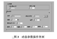 使用LabVIEW软件和DSP实现液压伺服控制系统设计与提高实时控制性