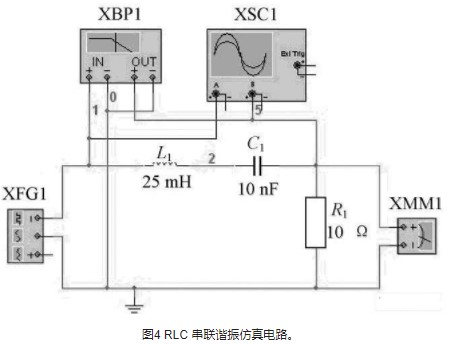 基于Multisim 10仿真軟件創(chuàng)建RLC串聯(lián)諧振電路的研究分析