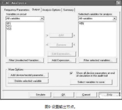 基于Multisim 10仿真软件创建RLC串联谐振电路的研究分析