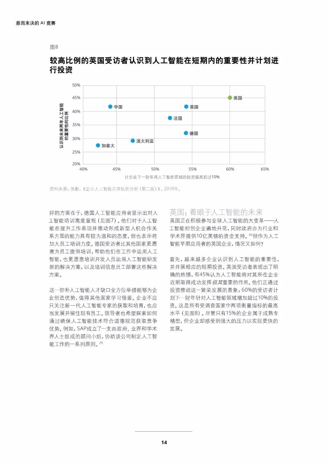 机器学习