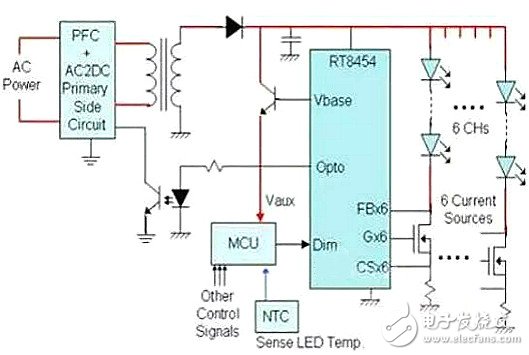 四款LED路燈電源設(shè)計方案