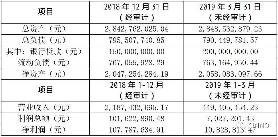 天马微电子