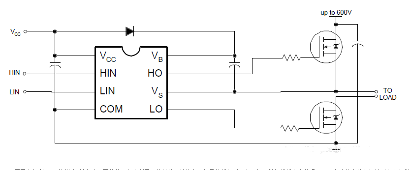 幾款高性?xún)r(jià)比電機(jī)驅(qū)動(dòng)芯片