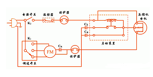 空調(diào)控制電路圖解