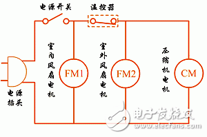 空調(diào)控制電路圖解