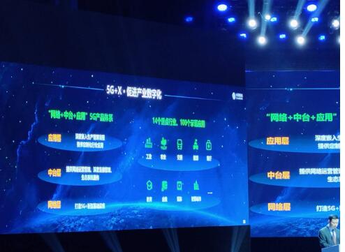 中國移動即將推出全新的5G商業計劃BEST