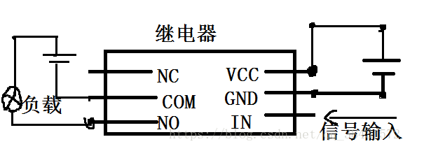 模块电路