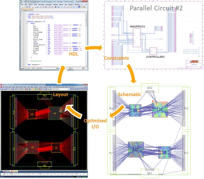 pcb