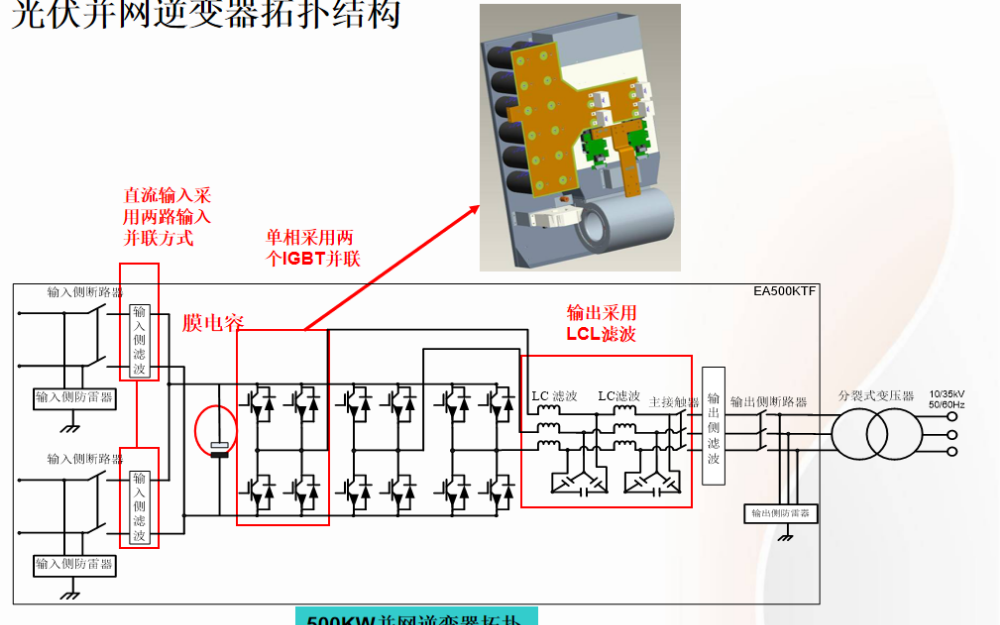 500kw光伏并网逆变器原理及维护的详细资料说明