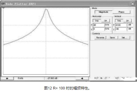 基于Multisim 10仿真软件创建RLC串联谐振电路的研究分析