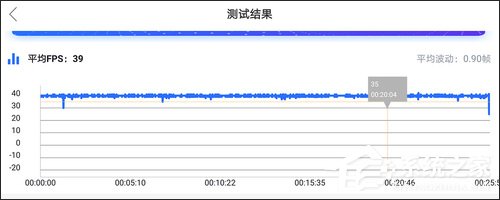 联想