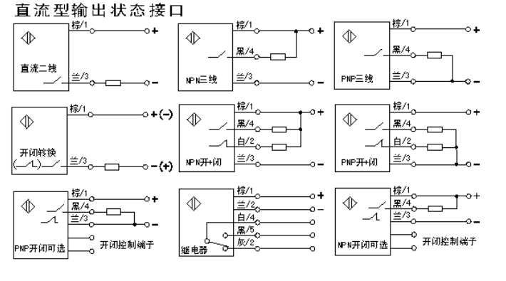 接近開(kāi)關(guān)傳感器NPN與PNP的接線區(qū)別