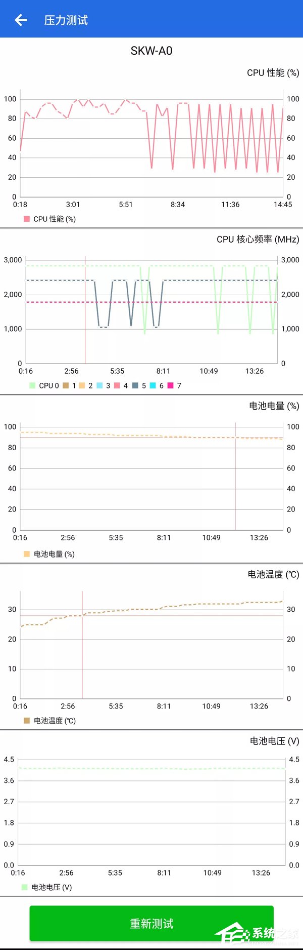 黑鲨