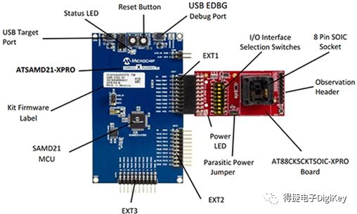 分享EEPROM的作用和使用方法