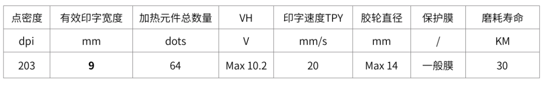 關于熱敏電阻的相關研究分析